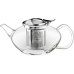 Заварювальний чайник Wilmax Thermo 1550 мл WL-888806